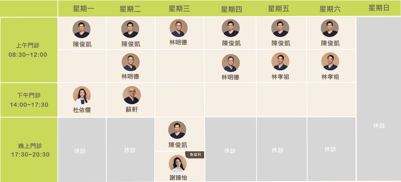 20260110門診表中_工作區域 1-01