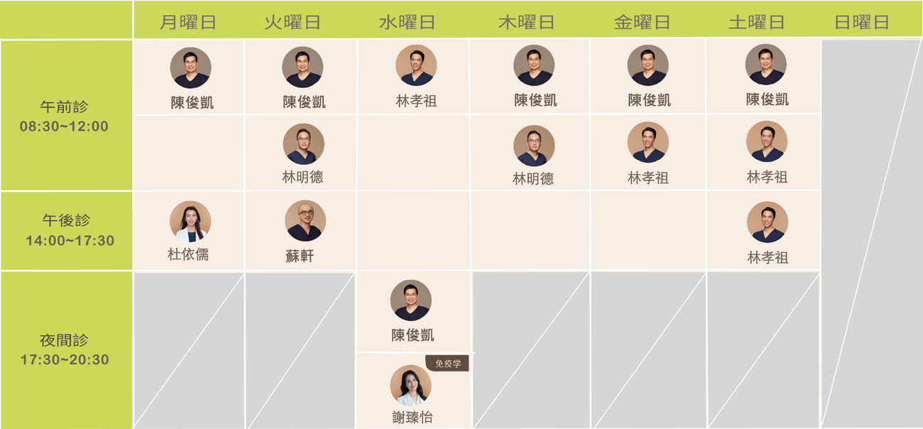 門診英文_工作區域 1_工作區域 1-10