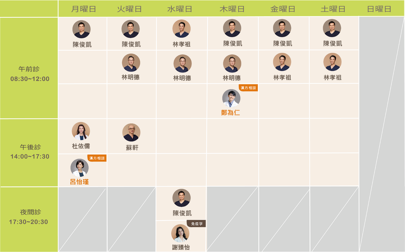 20250823門診表日004_工作區域 1-04